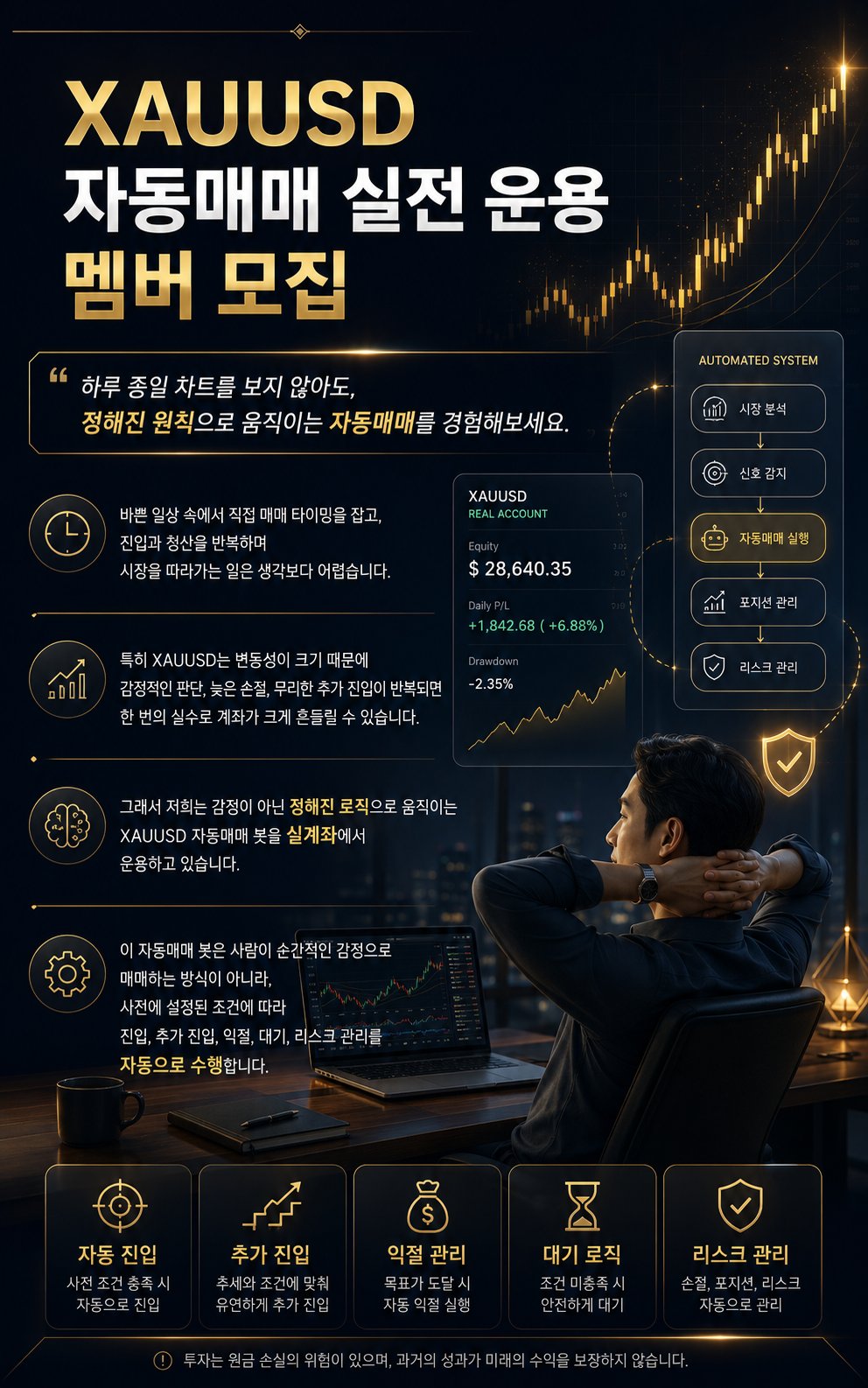 XAUUSD 자동매매 실전 운용 멤버 모집